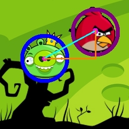 Man bruker pytagoras setning til å regne ut avstanden mellom to gjenstander for å sjekke om de kolliderer eller ikke.